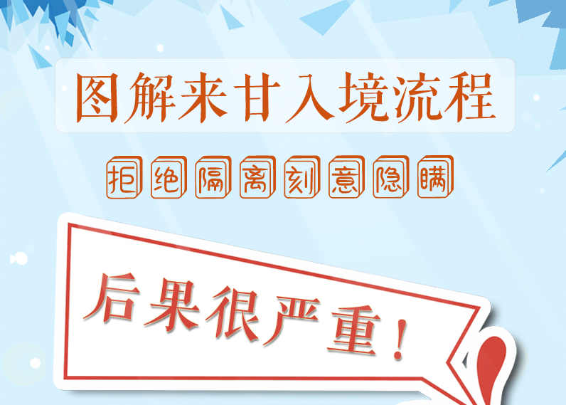 圖解來甘入境流程，拒絕隔離、刻意隱瞞，后果很嚴(yán)重!