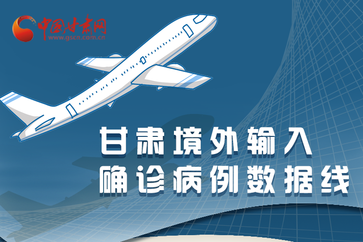 圖解|甘肅境外輸入確診病例累計(jì)43例，都來(lái)自這些地方