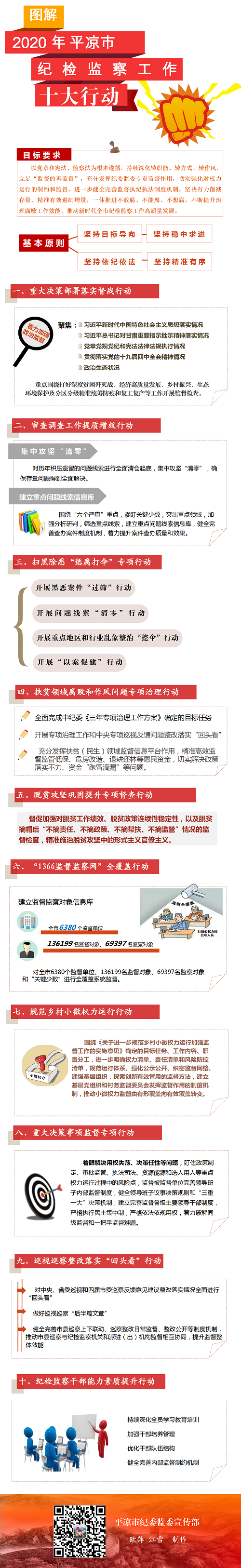 十大行動(dòng)，一圖讀懂.png
