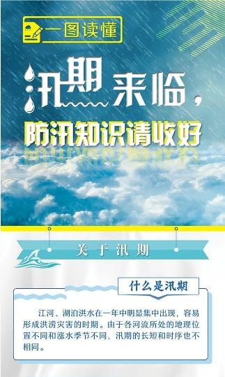 一圖讀懂丨汛期來臨，防汛知識請收好