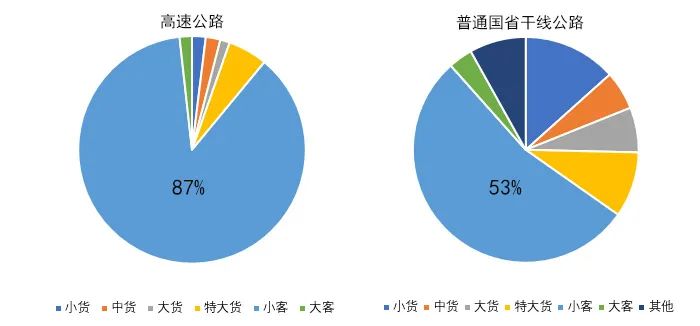 2020年國(guó)慶、中秋雙節(jié)甘肅省公路出行指南