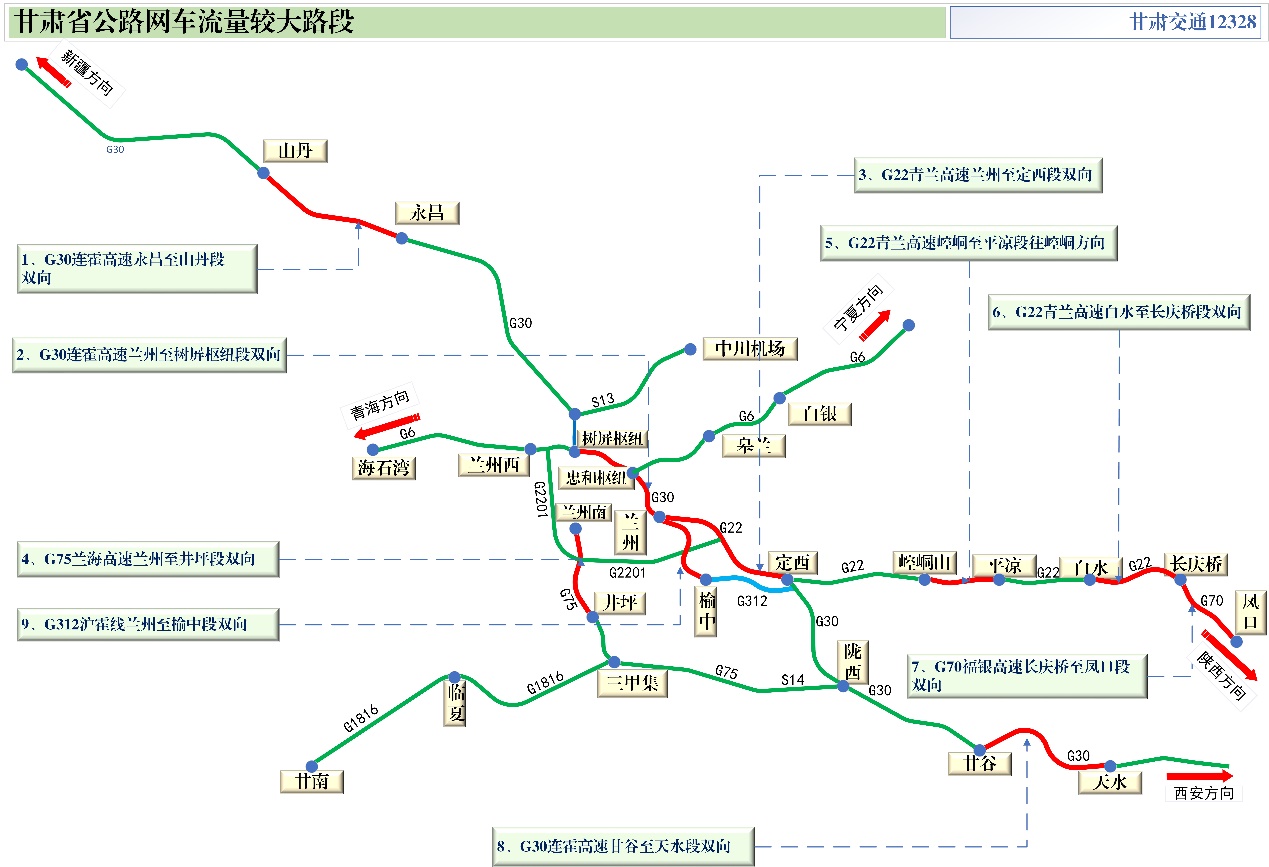 2020年國(guó)慶、中秋雙節(jié)甘肅省公路出行指南