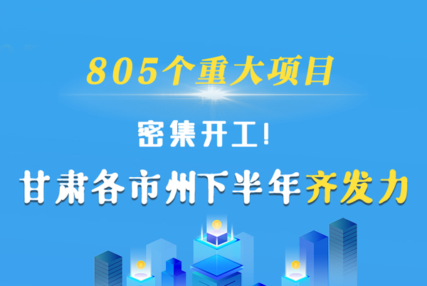 圖解|805個(gè)重大項(xiàng)目密集開(kāi)工！甘肅各市州下半年齊發(fā)力