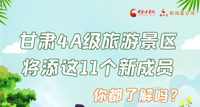 圖解|甘肅4A級旅游景區(qū)將添這11個新成員 你都了解嗎？