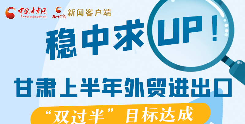 圖解|穩(wěn)中求UP！甘肅上半年外貿(mào)進出口“雙過半”目標達成
