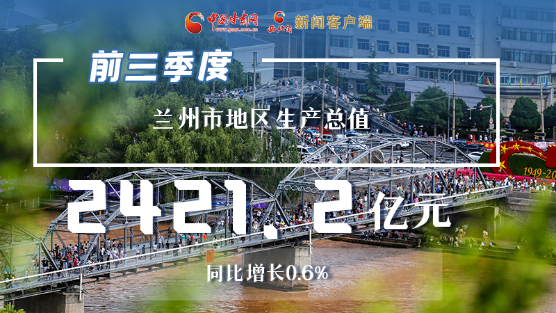 海報(bào)|穩(wěn)中有進(jìn)，蘭州市前三季度進(jìn)度條這樣刷新！