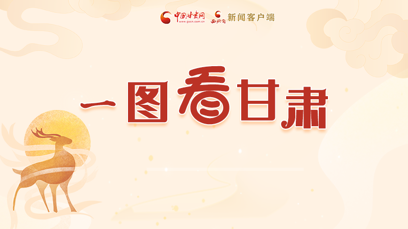 圖解|“實力派”甘肅，哪點驚艷了你？