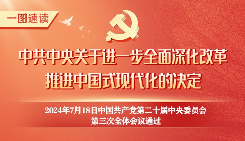 轉(zhuǎn)存！60條要點(diǎn)速覽二十屆三中全會(huì)《決定》