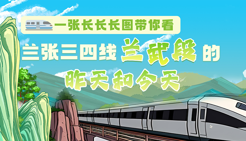 沿著絲路遇見你·最美鐵路人|一張長長長圖，帶你看蘭張三四線蘭武段的昨天和今天
